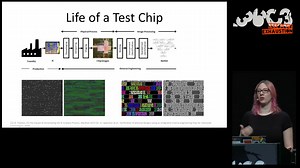Understanding millions of gates