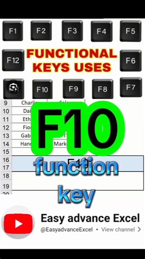 F10 function key tricks in excel