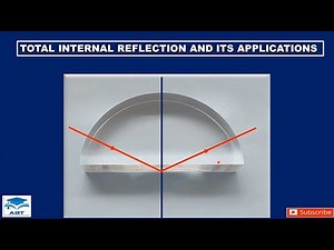 Exploring Total Internal Reflection: From Refraction to Applications