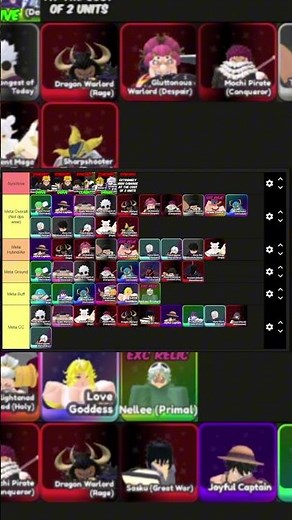 The new best meta team tier list guide on universal tower defense #roblox #shuro #onepiece #utd
