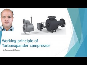 Working principle of Turboexpander