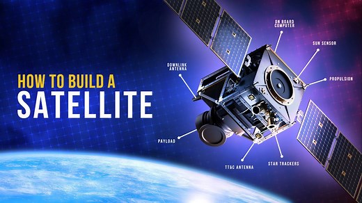 Building a Satellite - From Concept to Orbit