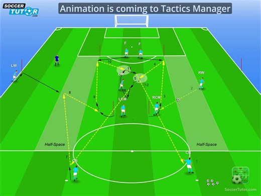 ⚽ Tactics Manager: Animation (Coming April)Create and animate your practices and tactics in seconds.Use your existing diagrams or choose ready-made animations.👉 Buy Now: https://t.co/m0KJmTT70L#FootballCoaching #SoccerCoaching #TacticsManager #CoachingSoftware #SoccerTutor