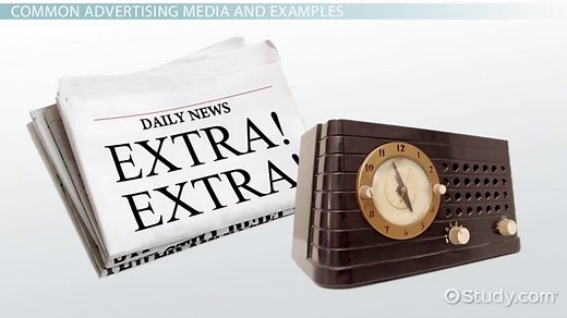 What is Advertising? | Definition, Purpose & Examples