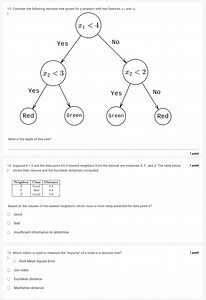 13 Consider the following decision tree grown for a problem wit... | Filo