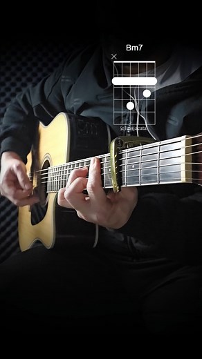 848 reactions · 55 shares | Girls Just Want To Have Fun - Cyndi Lauper . #guitar #violao #guitarchords | Luis Jacata | Facebook