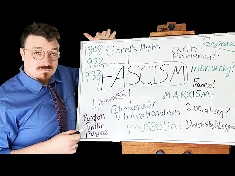 When is it Fascism?