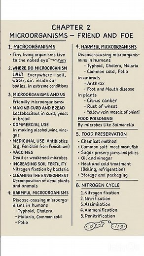 Class 8 | science chapter 2 | Microorganisms: Friend and Foe 🦠 #cbse2025 #class8science