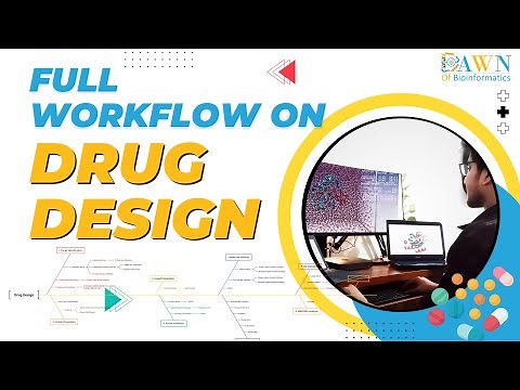 Full Workflow on Computer Aided Drug Design | Dawn of Bioinformatics