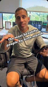 5.8M views · 4.4K reactions | Who are the most beautiful people by month? Good news for some of you. Not so good for others! 朗 | GetUp Crew | Facebook