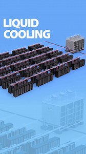 12 reactions | Supermicro的全新250千瓦冷卻液分配裝置（CDU）超越了業界標準，可因應NVIDIA Blackwell平台的散熱需求。 與Supermicro產品經理Jae Lee一起探討Supermicro與NVIDIA如何透過先進的直達晶片液冷技術助力現代資料中心實現轉型：https://hubs.la/Q03f7fNq0 | Supermicro Taiwan | Facebook