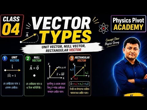 Vector Types | Null, Rectangular & Unit Vector | শূন্য , আয়ত একক ও একক ভেক্টর | Class 04