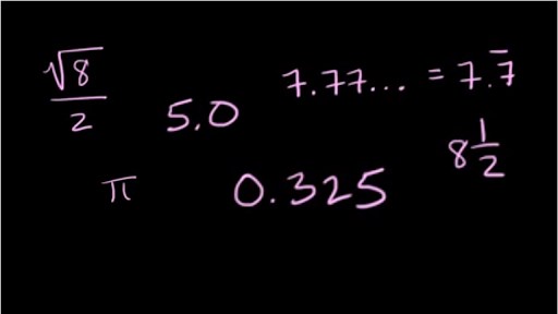 Classifying numbers: rational & irrational