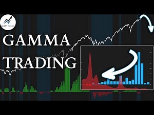 How to Trade 0DTE SPX Using Gamma Exposure (GEX) | Gamma Exposure is the Most Powerful Tool