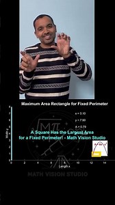 Maximum Area of a Rectangle | Visualizing A = 8x − x² #mathvisionstudio #education #calculus