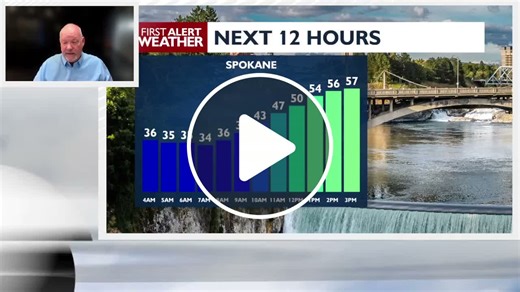 Spokane and Coeur d'Alene forecast for Monday and beyond - NewsBreak