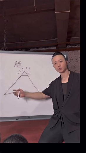 Mastering Basic Skills in Wing Chun Martial Arts