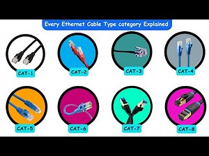 Every Ethernet Cable Type Category Explained in 9 Minutes