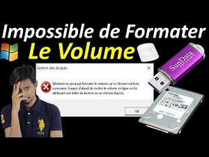 Windows cannot format the volume because it is offline.