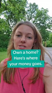 Do you budget for routine home maintenance? Here are just a few things you will spend money on for upkeep on your home. Comment "Checklist" and I'll DM you the link to download the free Home Maintenance Checklist to keep your home in top shape. #thedailydiy #homemaintenance #homeowner | The Daily DIY