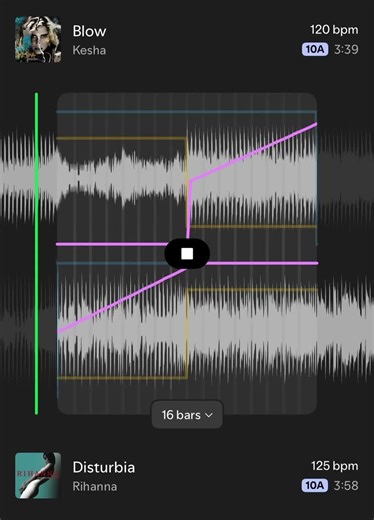 Blow x Disturbia #spotifymix #automix #kesha #rihanna #mix | disturbia rihanna