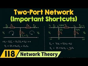 Two−Port Network (Important Shortcuts)