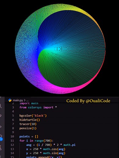 Python Turtle Graphics Tutorial for Beginners