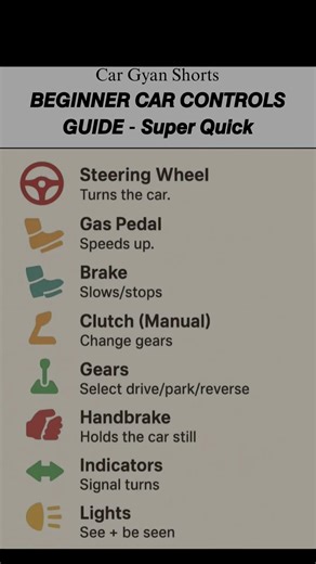 Everything you need to drive a car—simple, safe, and beginner-friendly. 🚗 #drivingtips #drivesmart