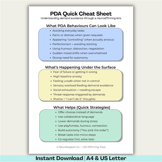 PDA Quick Cheat Sheet | Demand Avoidance Autism Support Guide | Neuroaffirming Parenting PDF | Emotional Regulation Help, Audhd Dysfunction - Etsy Australia