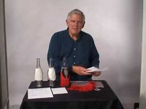 An Introduction to Pattern Design