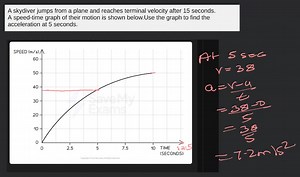 A skydiver jumps from a plane and reaches terminal velocity aft... | Filo
