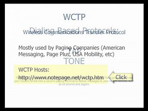 SMS Messaging Protocol Information and Settings