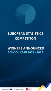 5.2K views · 19 reactions | European Statistics Competition WINNERS ❗ Join the award ceremony today, 24 June, 12:00 CEST  https://www.esc2025.eu/ ⁠ Nearly 27 000 students from 21 countries signed up for the eighth edition of this statistical literacy contest. ⁠ Who are the winners?  #esc2025stat | Eurostat | Facebook