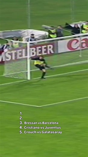 Five UCL Overhead Kicks That Shocked the World 🥶 #shorts #football #youtube