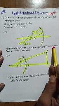 Light reflection and refraction science