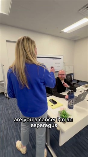 Office Zodiac Challenge Using AI Images