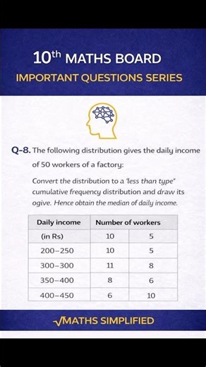Statistics Class 10th maths important questions| NCERT|CBSE| #maths #mathssimplified #jeemains