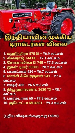 Top 10 Tractor Prices in India 2026 🚜 | Best Budget Tractors Every Farmer Must Know#priceupdatealert