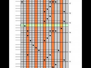 Edelweiss from The Sound of Music Kalimba Tabs Letter & Number Notes Tutorial - KalimbaTabs.net