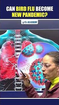 Can Bird Flu Become New Pandemic? | H5N1 Virus - Explained