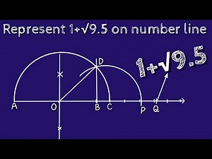 How to represent 1 + root 9.5 on number line. shsirclasses.