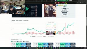 stableronaldo - Ron addresses botting drama