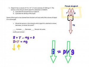 Fluid Statics Practice Problems