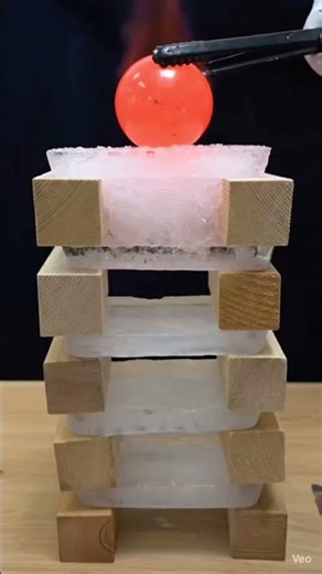 Red Hot Metal Ball vs Random Objects 😱 Extreme Melt Test