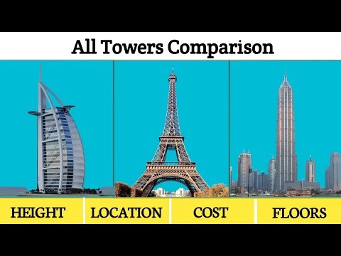 World Towers 🌍 | Smallest to Tallest (Height Comparison) #worldtowers #comparison #towers
