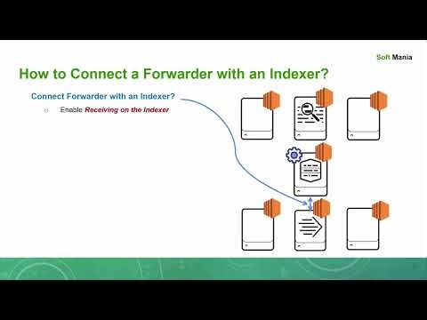Splunk Admin Roadmap - 5 - How to Setup Forwarder