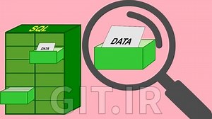 یادگیری مبانی زبان SQL با مثال های کوتاه