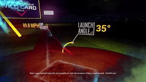 575K views · 147 reactions | ESPN tested the tech, watch The American League Wildcard Game Statcast AI Edition on ESPN 2 Wednesday at 8 PM ET. | ESPN | Facebook