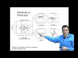 Regression diagnostics and analysis workflow