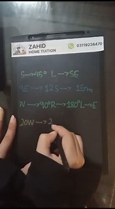 Online Tutor In Rawalpindi || 03119236470 We are seeking tutors all...